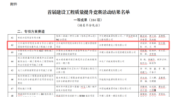 甘肅建科院建研建設公司斬獲首屆工程質(zhì)量提升競賽專項方案一等成果